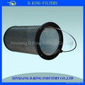 SZG-200 SS304 cartridge basket filter 2