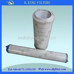 Factory sales pall filter