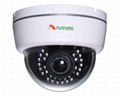 Color IR Zoom dome cctv camera with best price