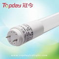LED-T8-12-18W-60K T8 TUBE With RoHS & CE Certificate 3