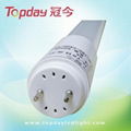 LED-T8-12-18W-60K T8 TUBE With RoHS & CE Certificate 4