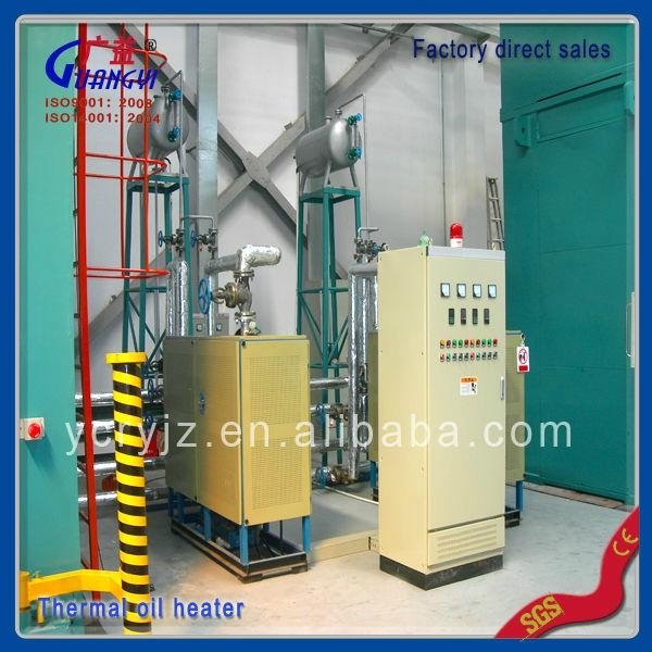 Best factory direct sales thermal oil boiler