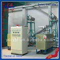 Best electric thermal oil heater