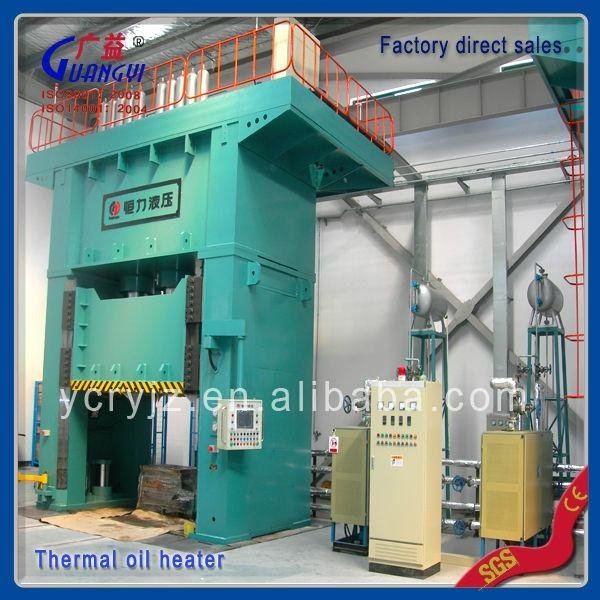 220KW&Electric Thermal Oil Heater 