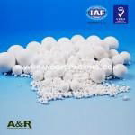 Activated Alumina