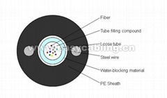 Outdoor Optic Cable GYXY 