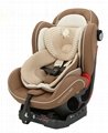 Car Seats from Baby to Kids