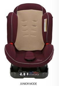 Car Seats from Baby to Kids 5