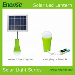 3W Super bright solar lights for indoor use,manufacturer and exporter