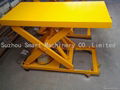 2.0T portable hydraulic scissors lift