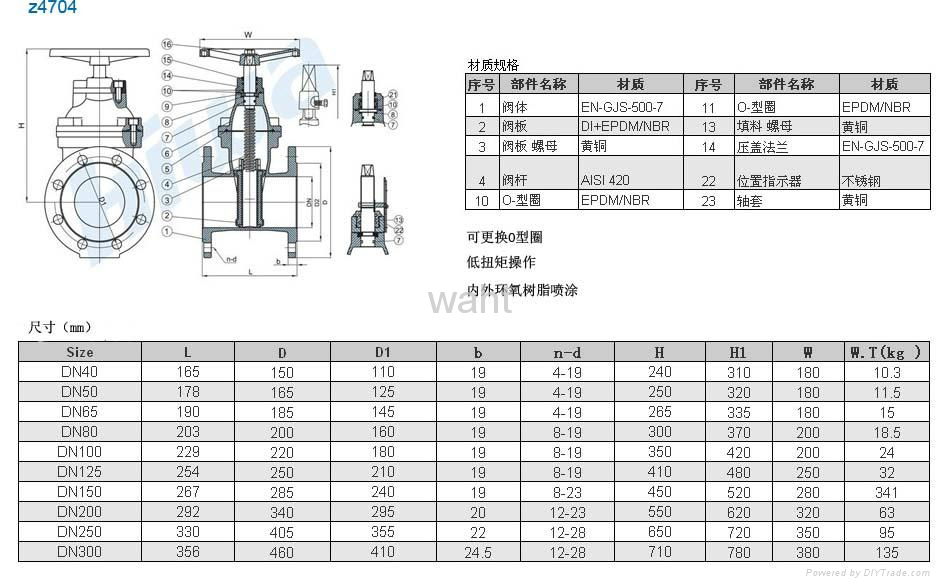 BS5163 resilient seat gate valve 2