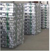 HOT SELL: Aluminum Alloy Ingot