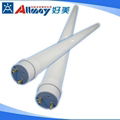 energy efficient t8 led tube