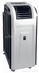 Portable Air Conditioner Most Popular Panel in South America