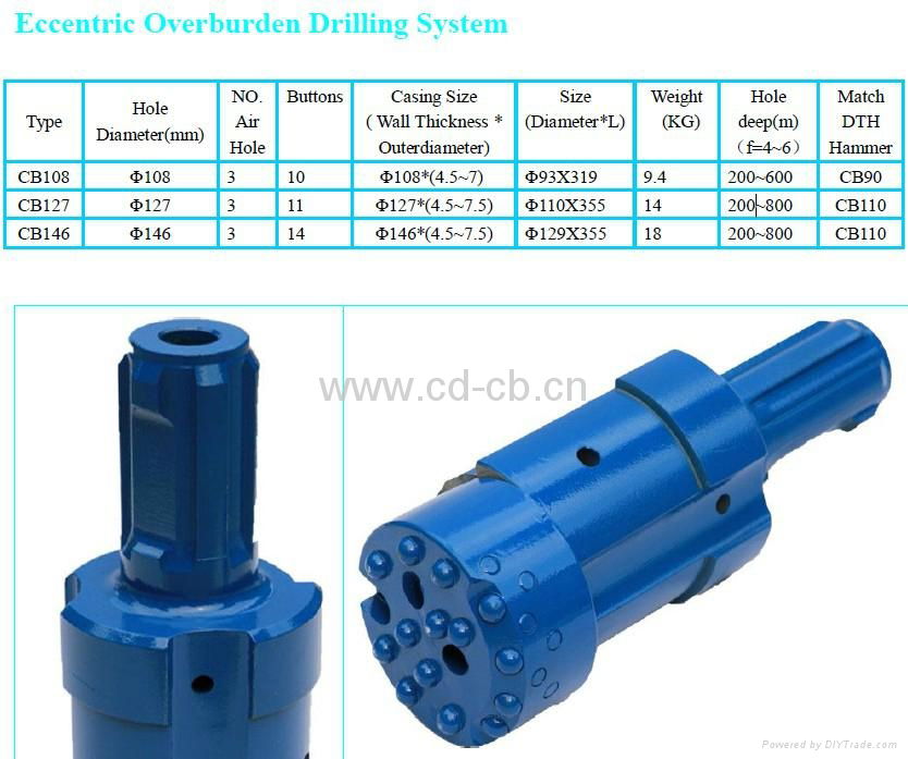 DTH Eccentric Overburden Drill Bit 4