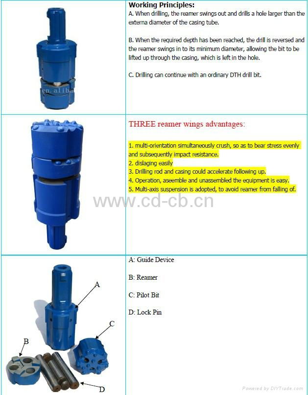 Patented Concentric Drill Bit 4