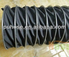 High temperature wear kevlar hoses 