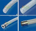 pvc flexible and food grade hose