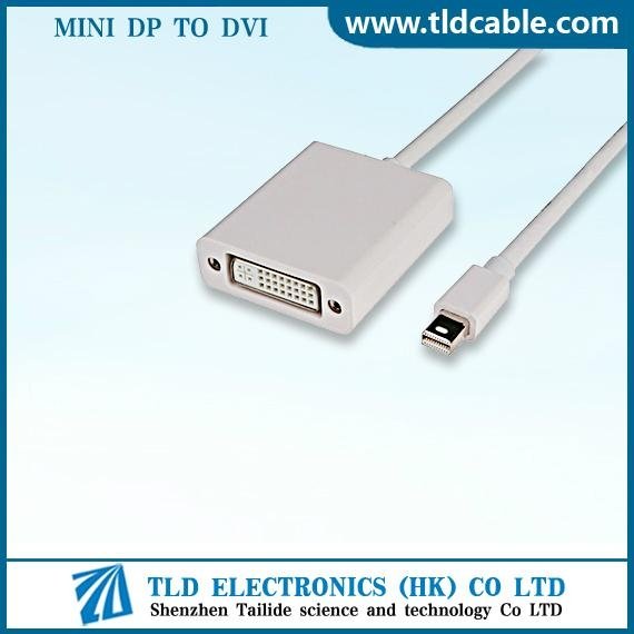 China Supplier DVI to Mini DP Cable