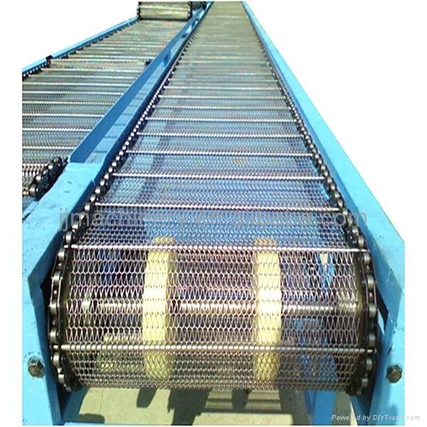 Horizontal Hinge Chain Conveyor for Powder 2