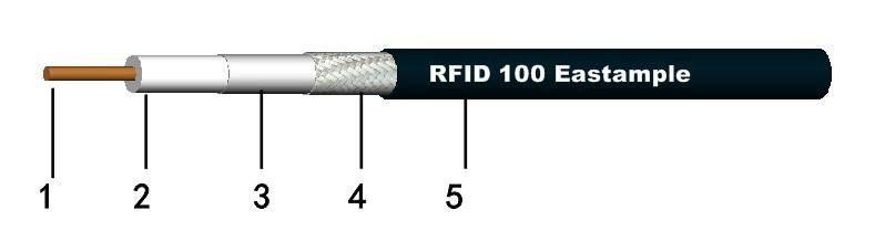 RFID100低损耗射频识别同轴电缆