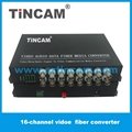 16 channel video transceiver