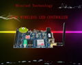 EX-95 CDMA GPRS WIRELESS LED CONTROL