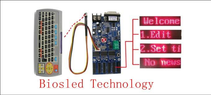 EX-40 serial led control card for single color and dual color led display 4