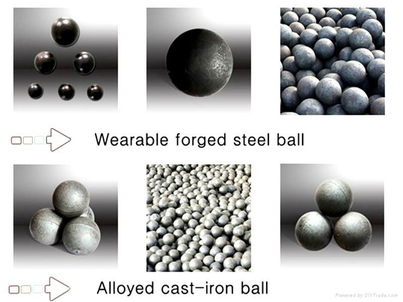 China's largest yet of great quality and good reputation ball mill manufacturers 4