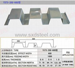 color coated roofing steel coil