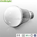 LED bulb lights A19/G60 lighting 5