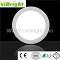 LED Panel Light  1