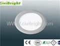 LED Panel Light  2