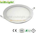 LED Panel Light  4