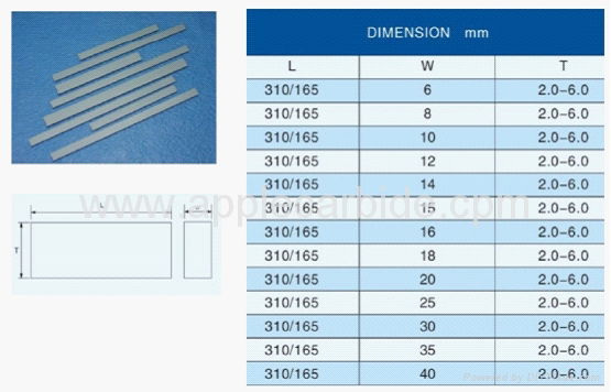hot selling cemented carbide strips,K20 tungsten carbide strips  3