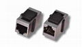 RJ 45 coupler