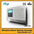 Wireless GSM Alarm System