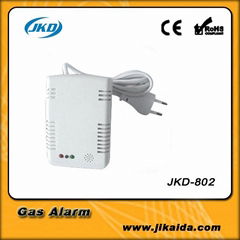 CE qualified lpg gas detector price