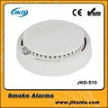 Best-selling Standalone Smoke Detector