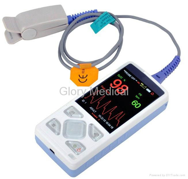 Pulse Oximeter 