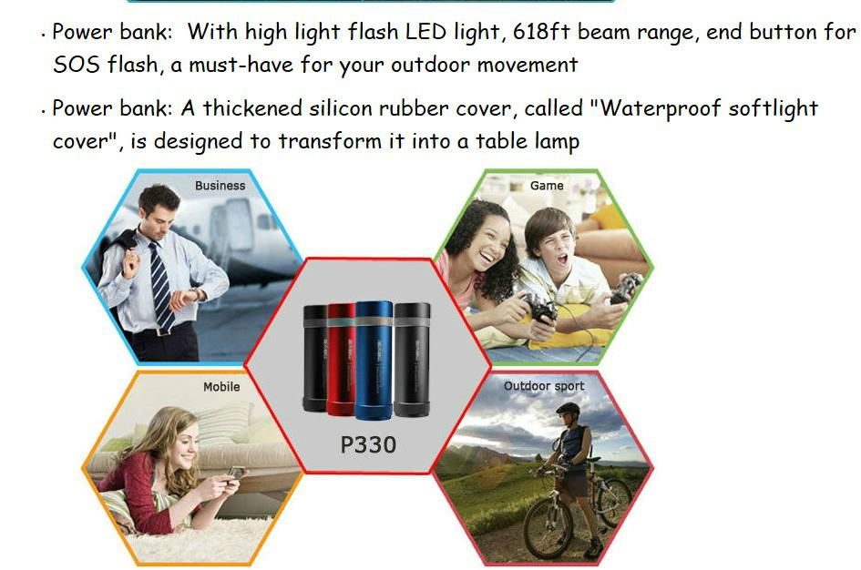 2013 New Design High Quality Exquisite Outdoor Waterproof Portable Power Bank 4