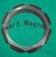 magnets components