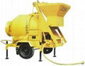 construction machinery  concrete mixer  2