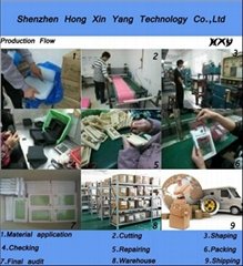 Shenzhen Hong Xin Yang Technology Co.,Ltd