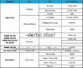 Alloy Steel Tube ASTM A199 3