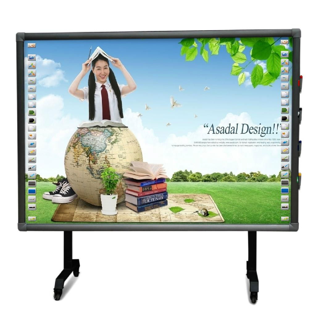 IR interactive whiteboards for the smart-class 2