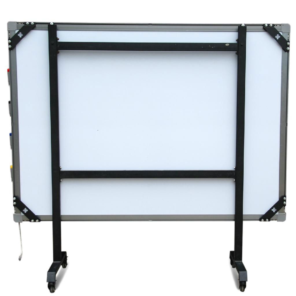 IR interactive whiteboards for the smart-class 4