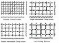 Stainless steel crimped wire mesh