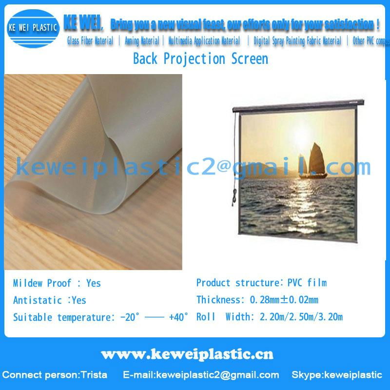 Back Projection Screen