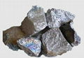 Ferro molybdenum with high quality and competitive price 1